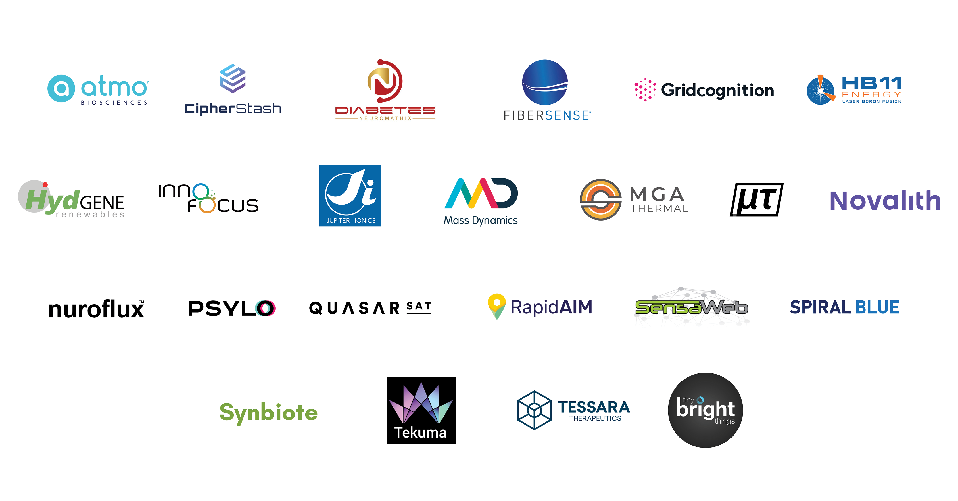 Logos of the 23 companies